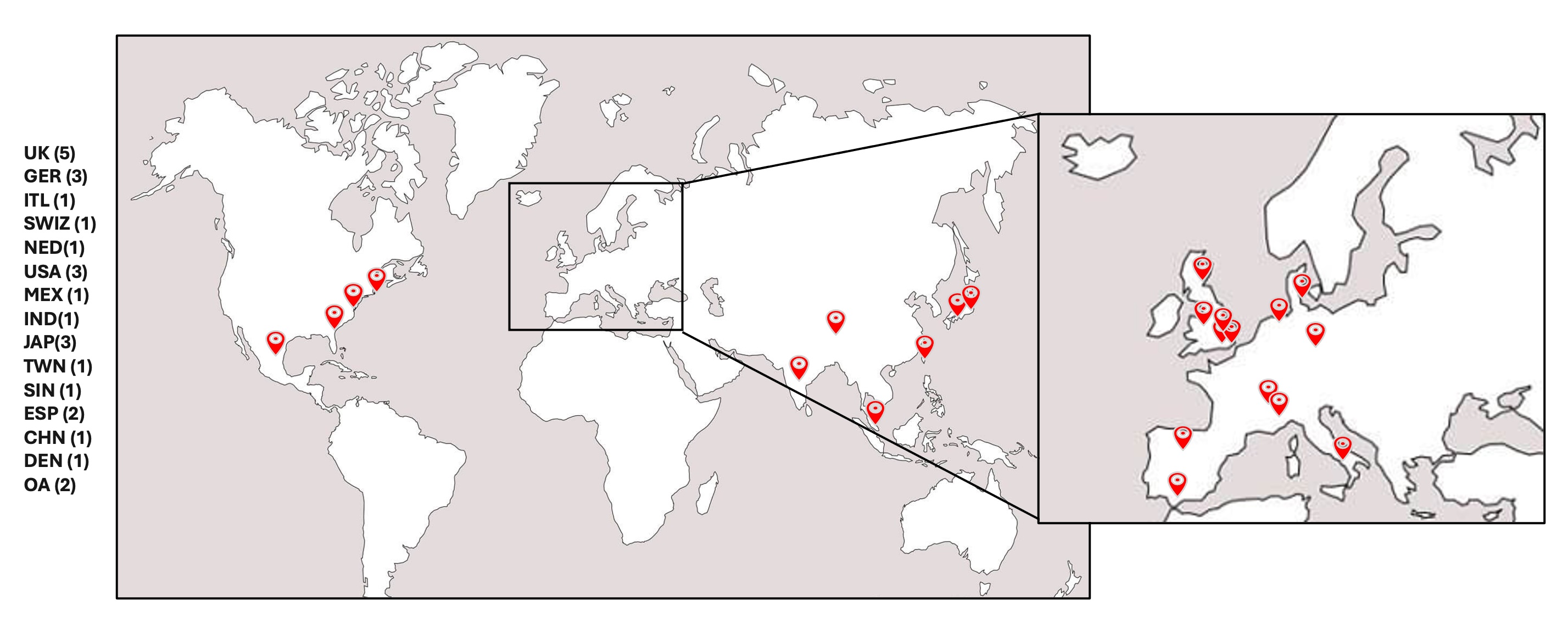 Psy-ShareD international collaborating sites map